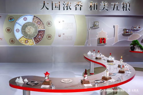 五糧液三度攜手服貿(mào)會(huì)，打造白酒文化輸出新范本